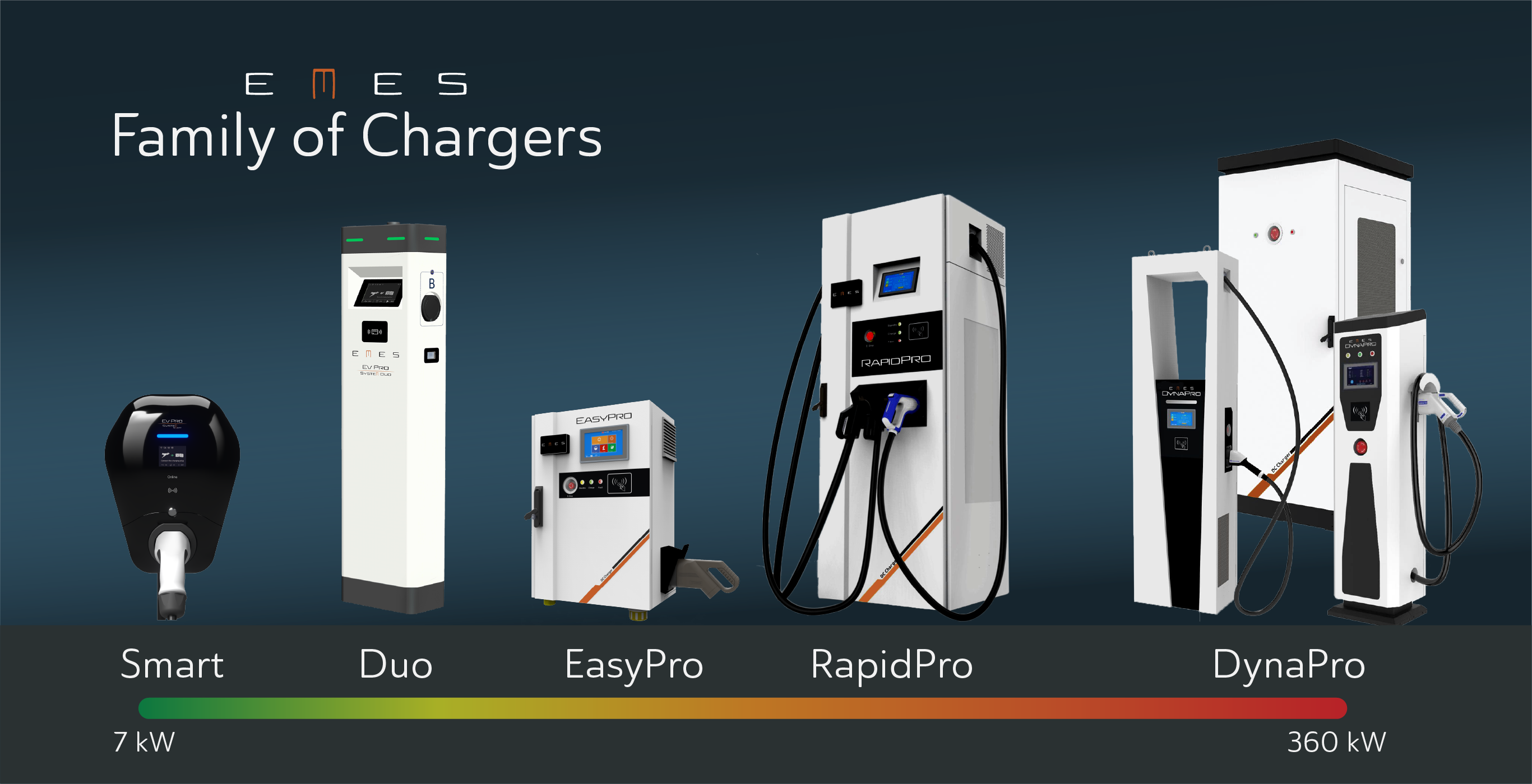 Forside - EMES Europe