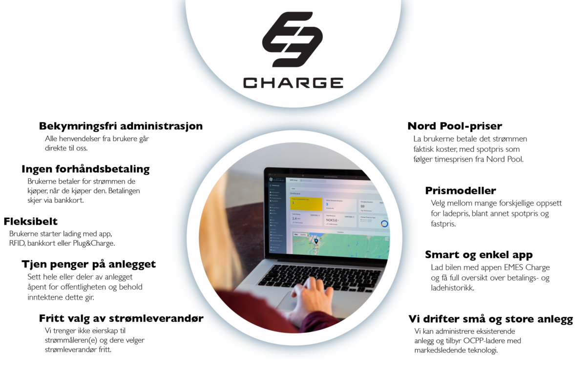 EMES Charge - EMES Europe